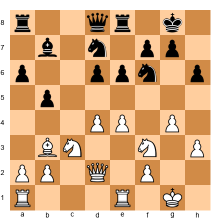 Chess Position