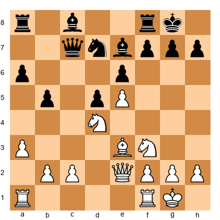 Chess Position