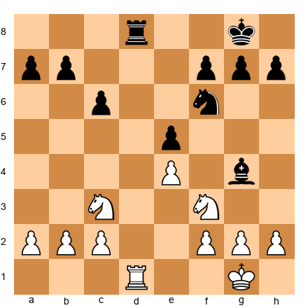 Chess Position