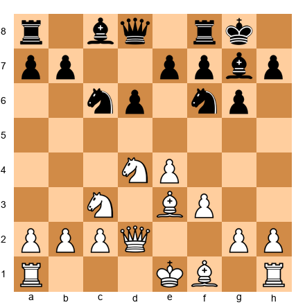 Chess Position