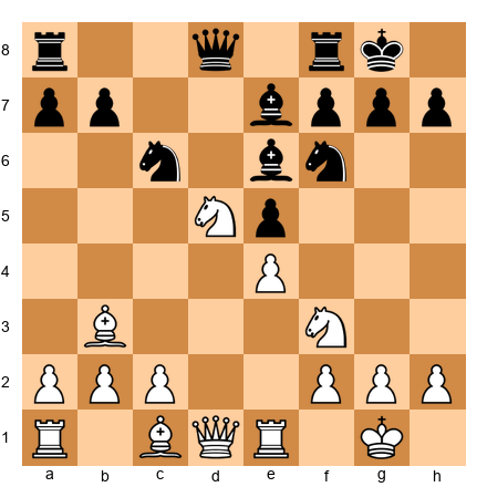 Chess Position