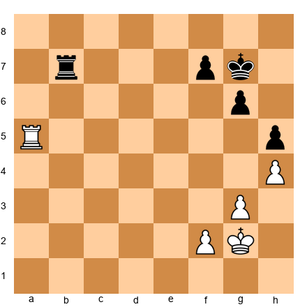 Chess Position