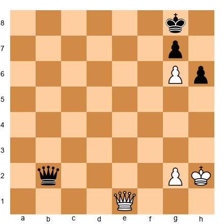 Chess Position
