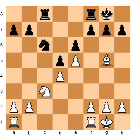 Chess Position