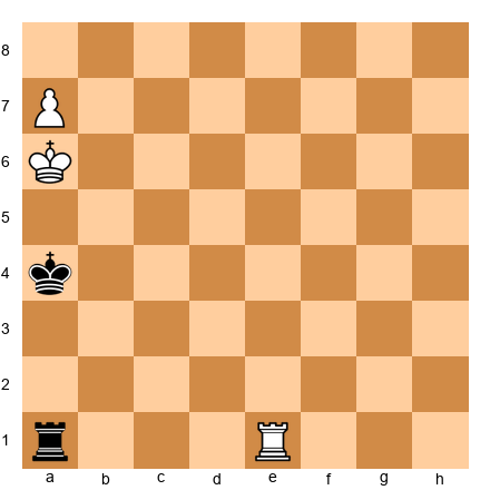 Chess Position
