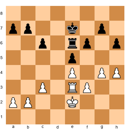 Chess Position