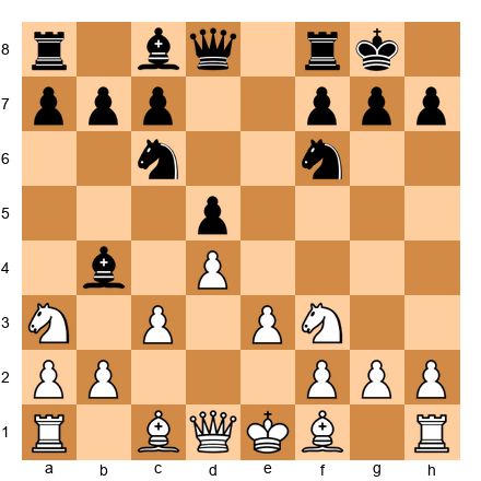 Chess Position