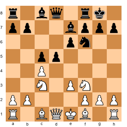 Chess Position