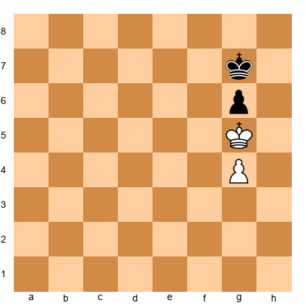 Chess Position