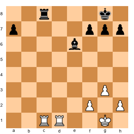 Chess Position