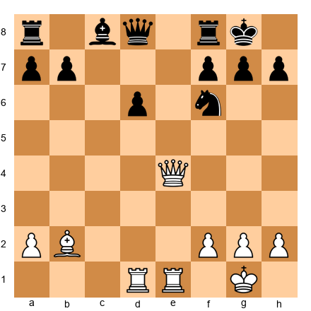Chess Position