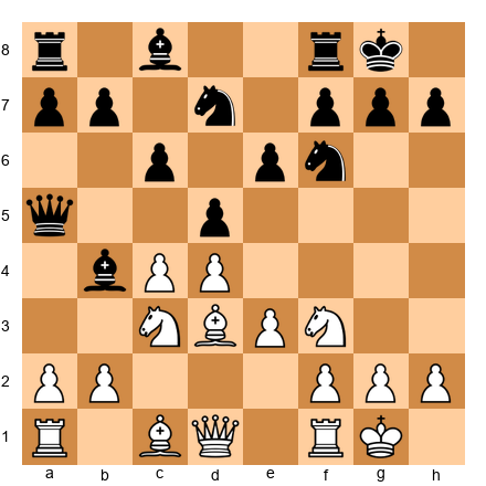 Chess Position