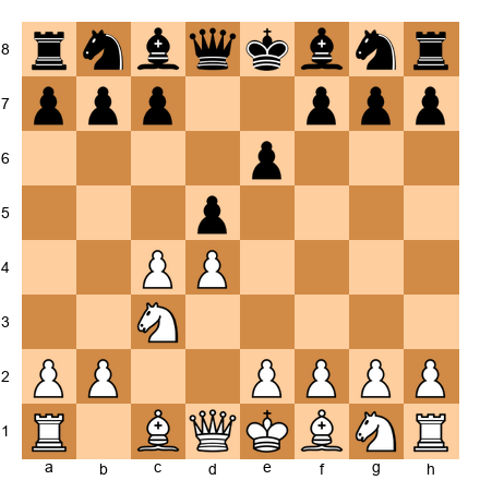 Chess Position