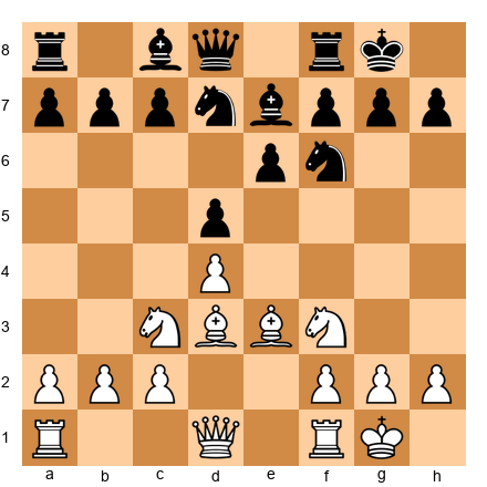 Chess Position