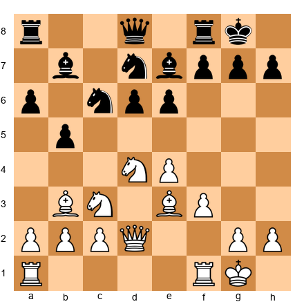 Chess Position
