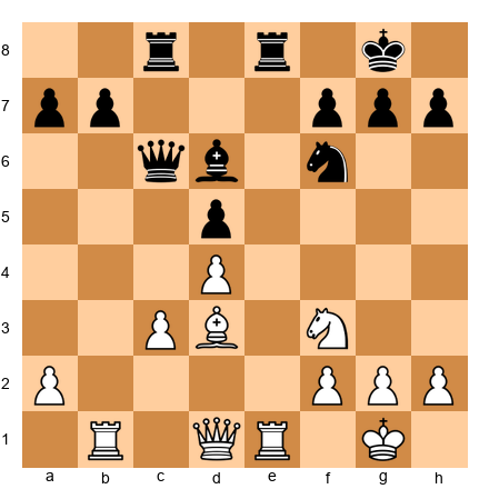 Chess Position