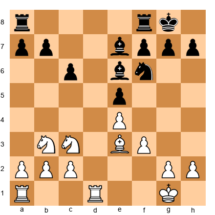Chess Position
