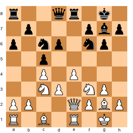 Chess Position