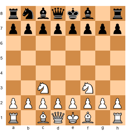 Chess Position