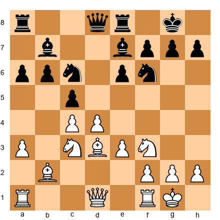 Chess Position