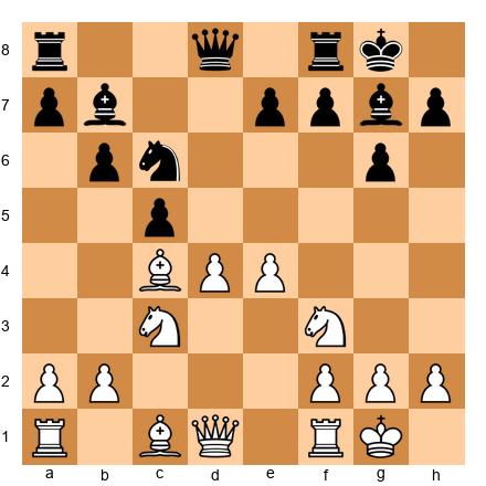 Chess Position