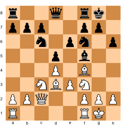 Chess Position
