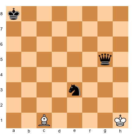Chess Position