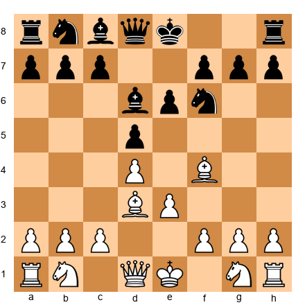 Chess Position
