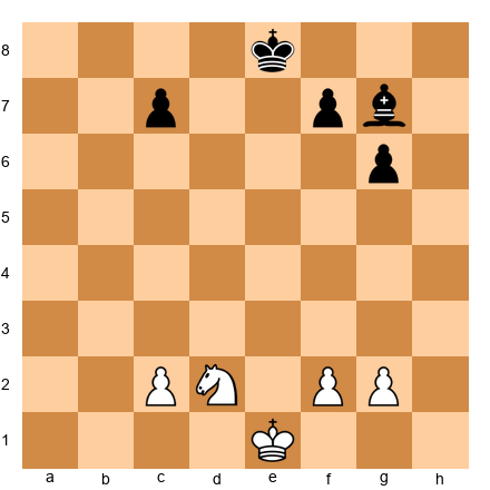 Chess Position