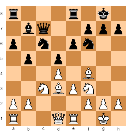Chess Position