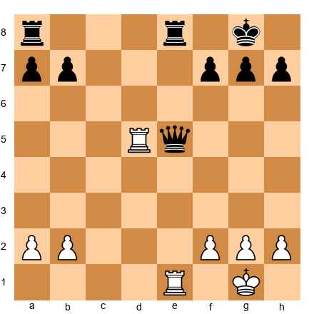 Chess Position