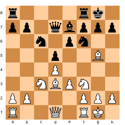 Chess Position