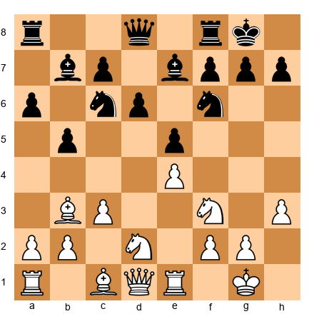 Chess Position