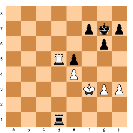 Chess Position