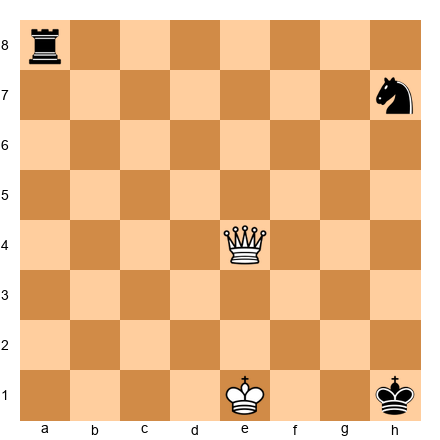 Chess Position