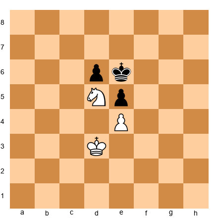 Chess Position