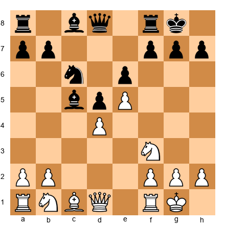 Chess Position