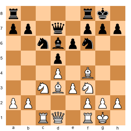 Chess Position