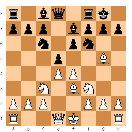 Chess Position