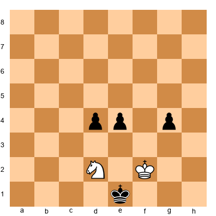 Chess Position