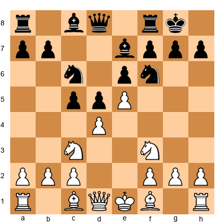 Chess Position