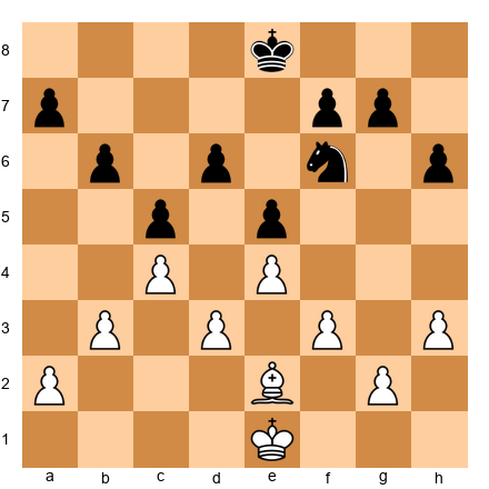 Chess Position