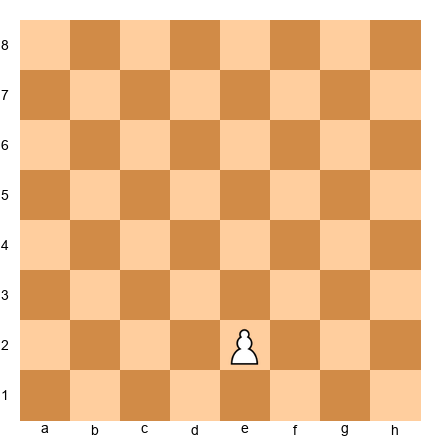 Chess Position