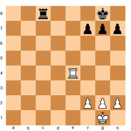 Chess Position