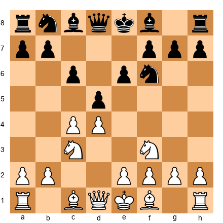 Chess Position