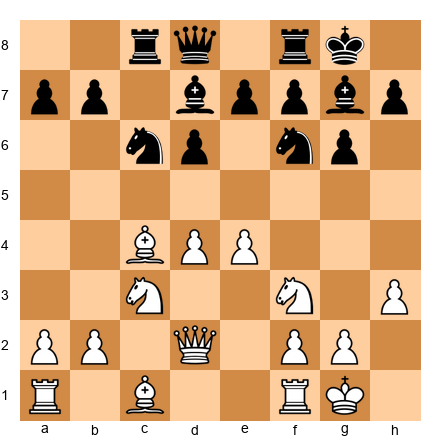 Chess Position