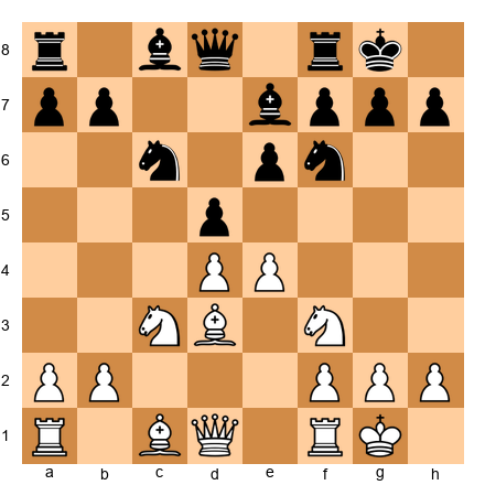 Chess Position