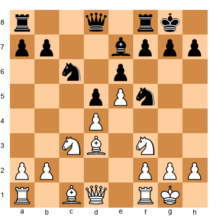 Chess Position