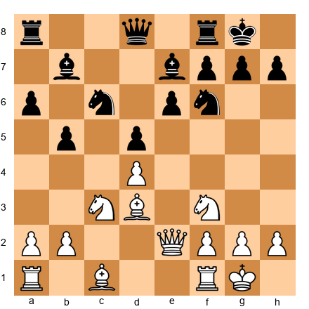 Chess Position