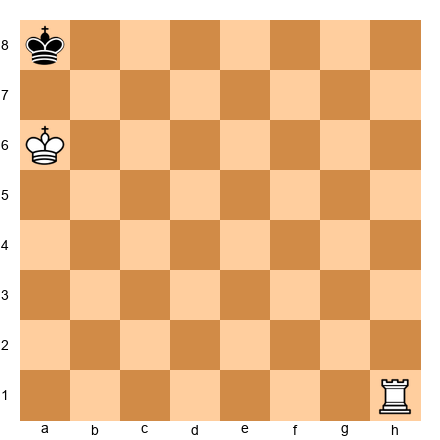Chess Position